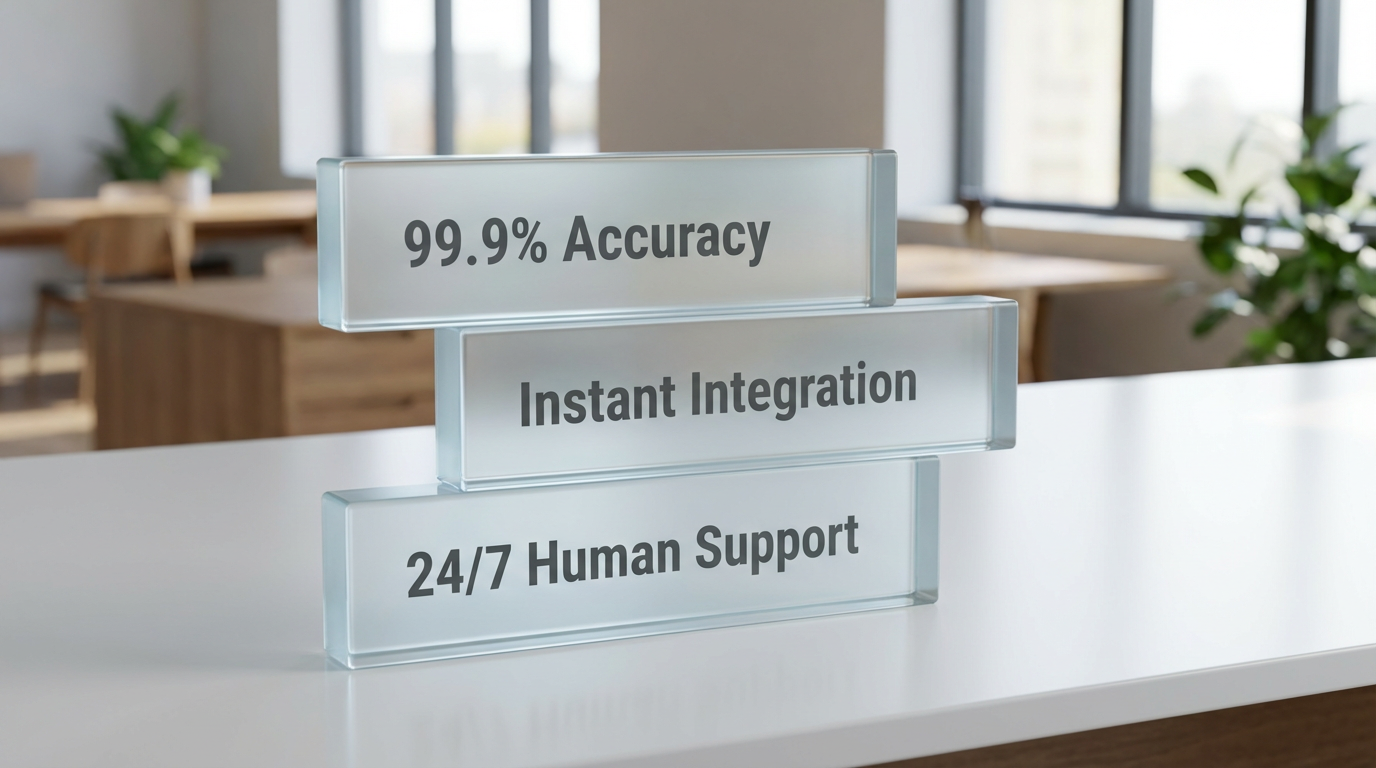 The "Value Proposition" Card