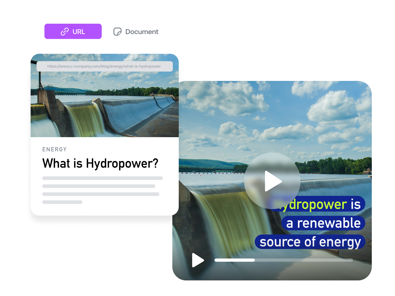 Generate a complete video from your url.